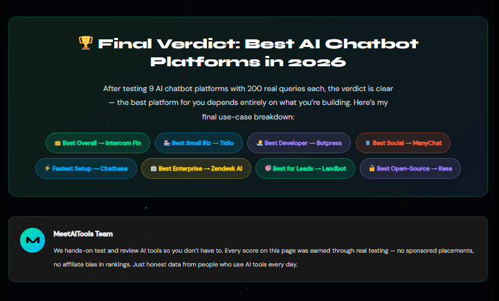 AI chatbot platforms