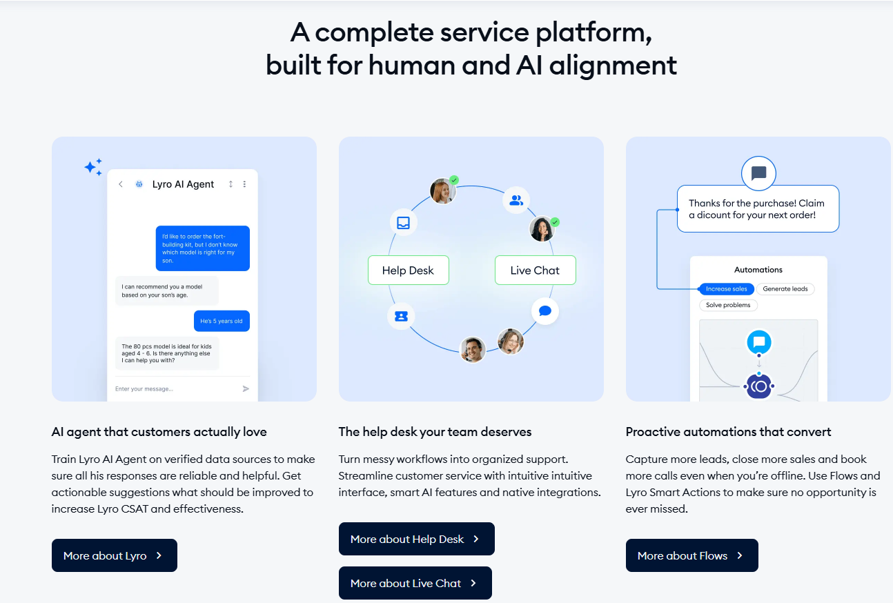 conversational AI platforms tidio small business shopify