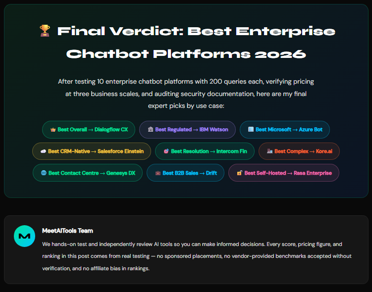 Enterprise Chatbot Platforms