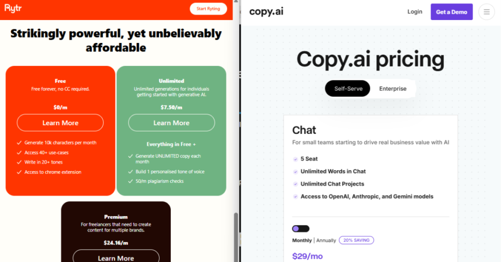 Rytr vs Copy.ai
