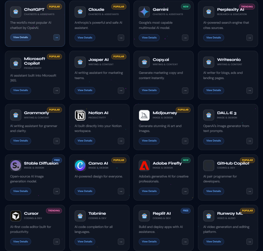 Best Free AI Content Generator