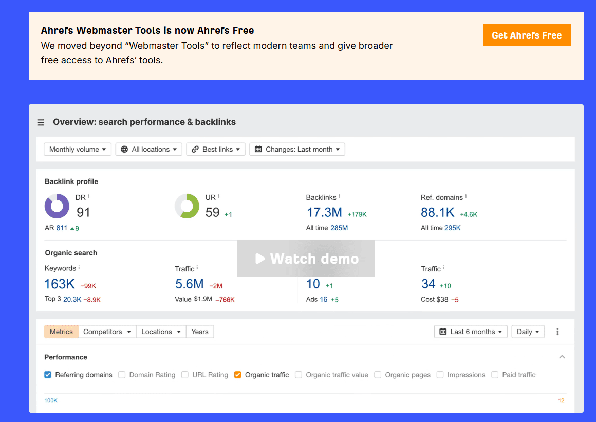free ai tools for small business seo ahrefs webmaster tools audit