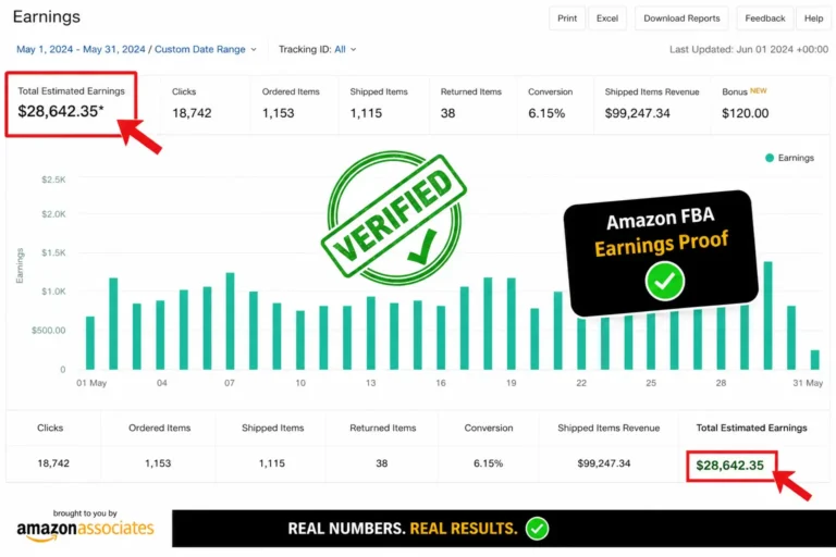 best free AI tools for Amazon FBA sellers