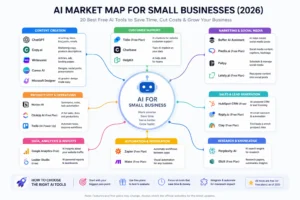 best free AI tools for small business owners