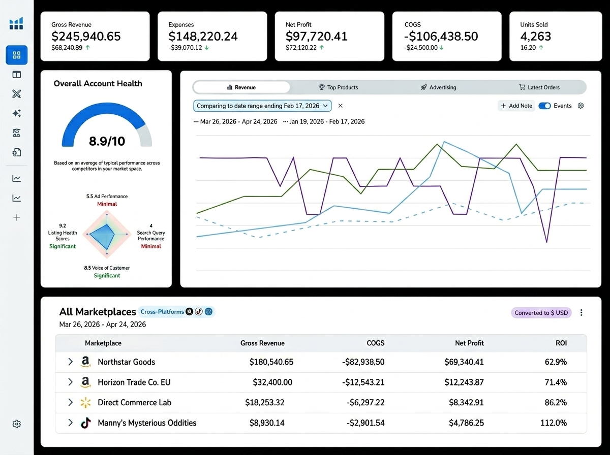 free vs paid AI Amazon listing tools Helium 10 Cerebro keyword data comparison