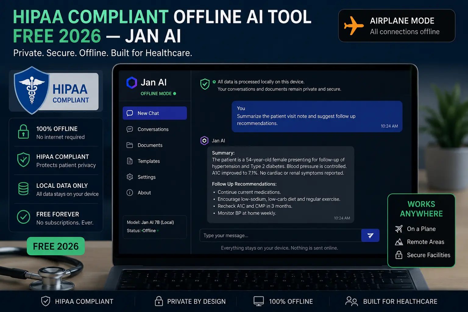 HIPAA compliant offline AI tool free 2026 — Jan AI chat interface running offline with airplane mode active