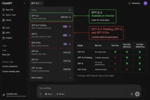 GPT-5 free tier what you get