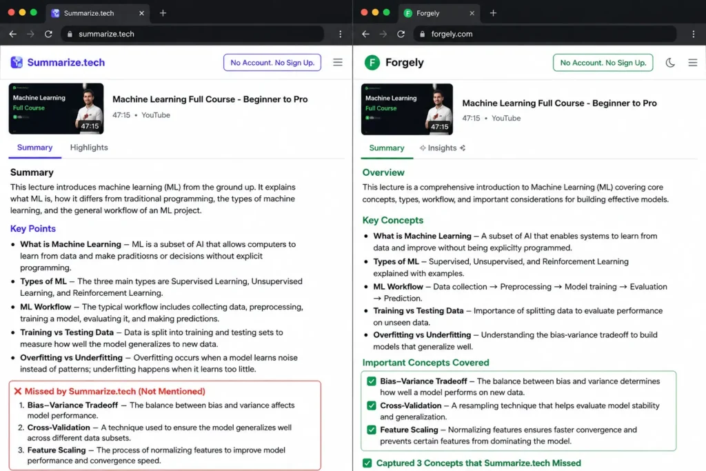 free AI tool to summarise YouTube video no account 2026