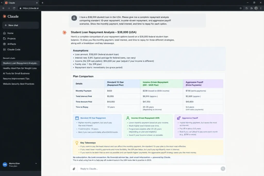 free AI to help pay off student loans USA 2026