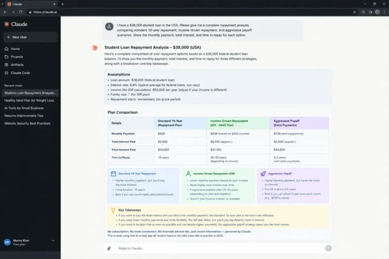 free AI to help pay off student loans USA 2026