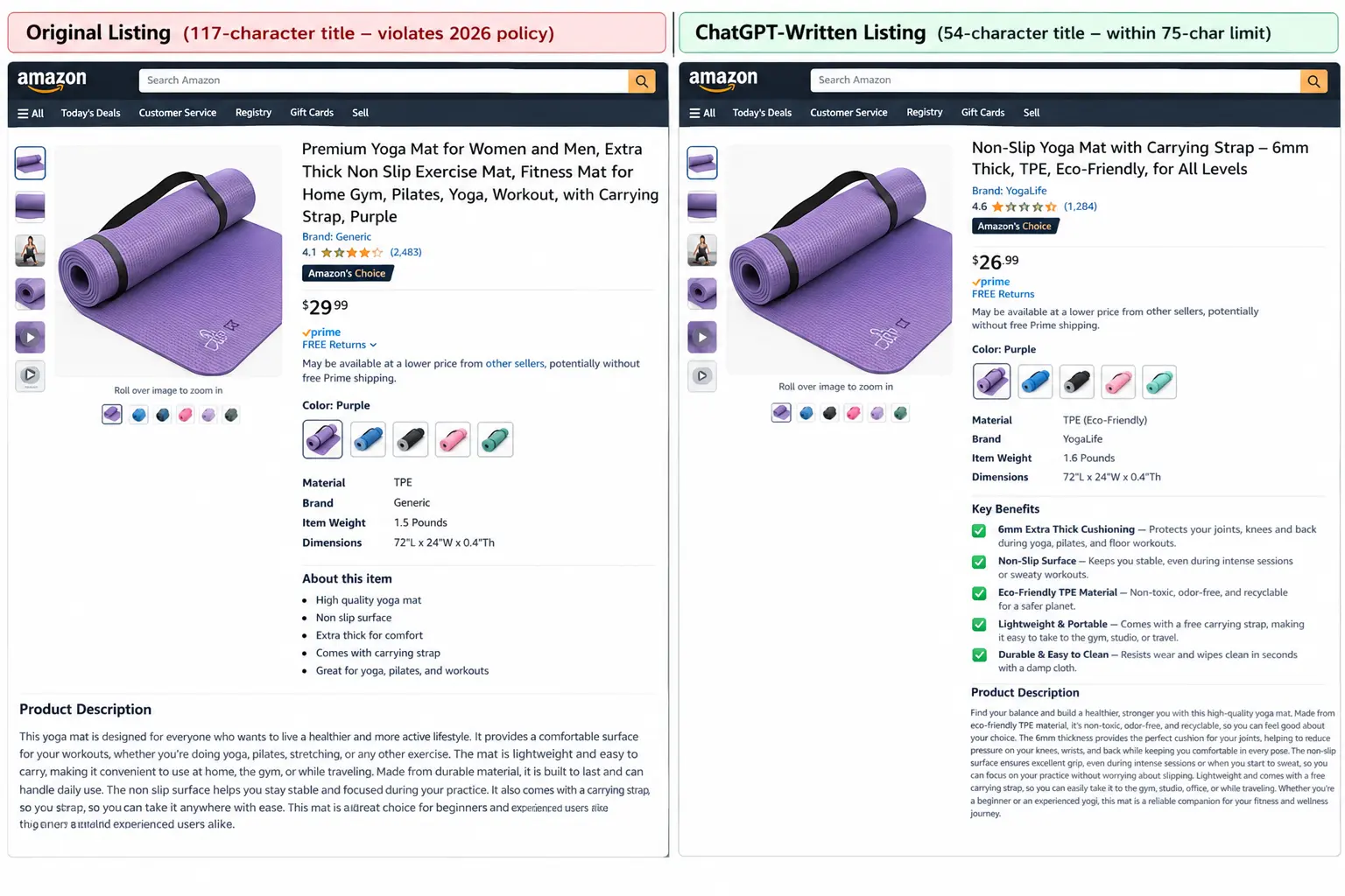 ChatGPT Amazon product listing free 2026 before and after comparison — original yoga mat listing versus ChatGPT-written listing showing title character count improvement and bullet point quality difference